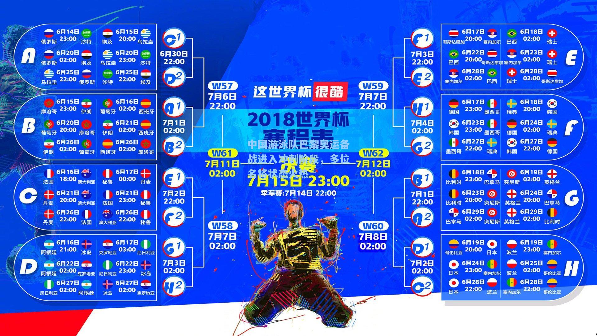 中国游泳队巴黎奥运备战进入冲刺阶段，多位名将状态火热