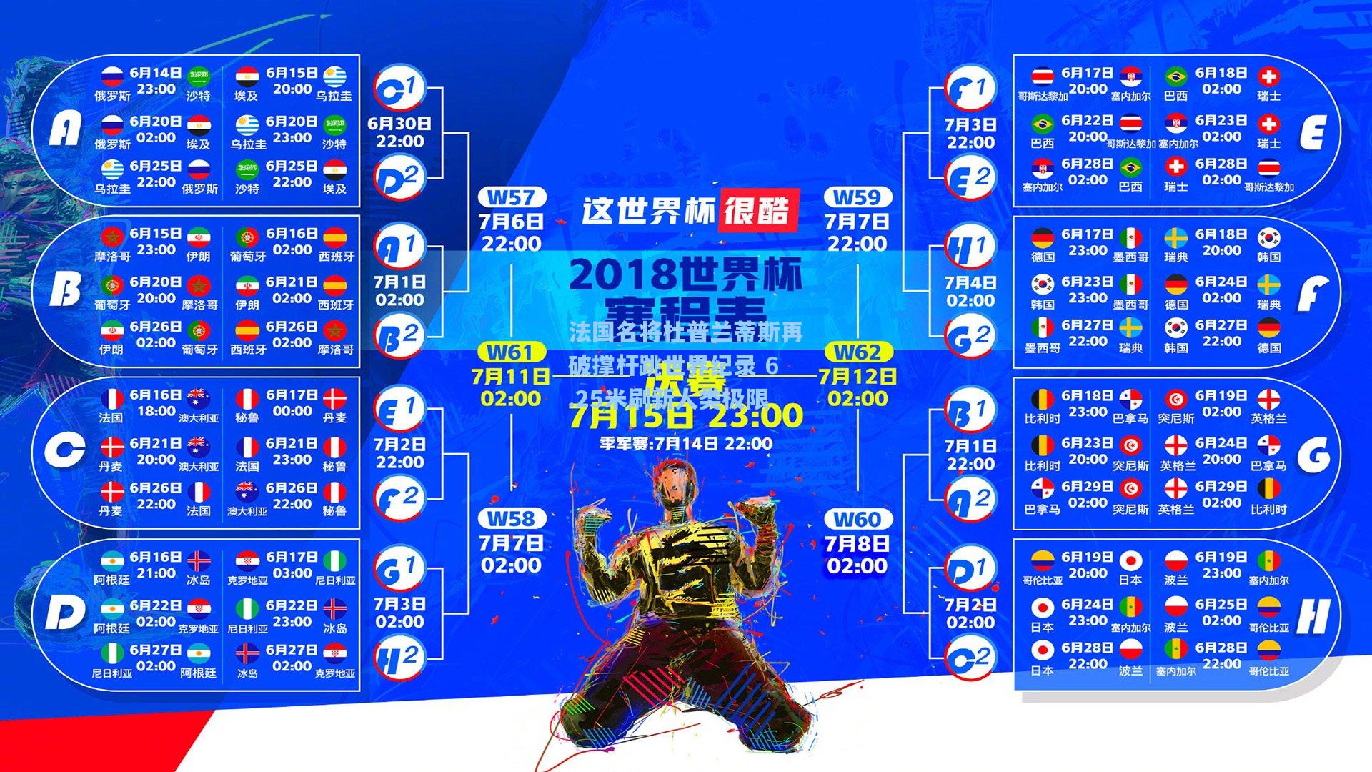 法国名将杜普兰蒂斯再破撑杆跳世界纪录 6.25米刷新人类极限